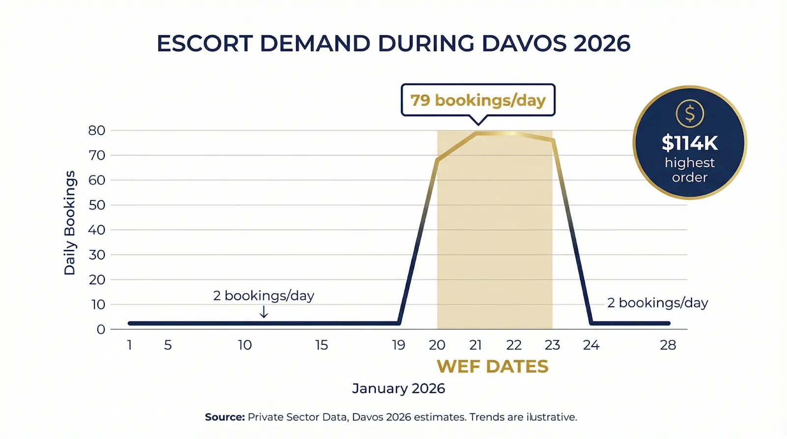 מה זה אומר למי שמתכנן אירוע